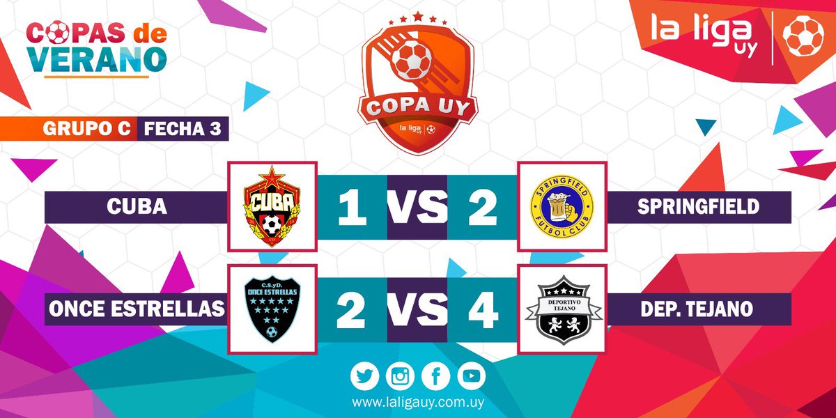 LaLigaUy's tweet photo. Mirá los resultados de la tercera fecha de la fase de grupos de la #CopaUy. https://t.co/UayEiZuVwz