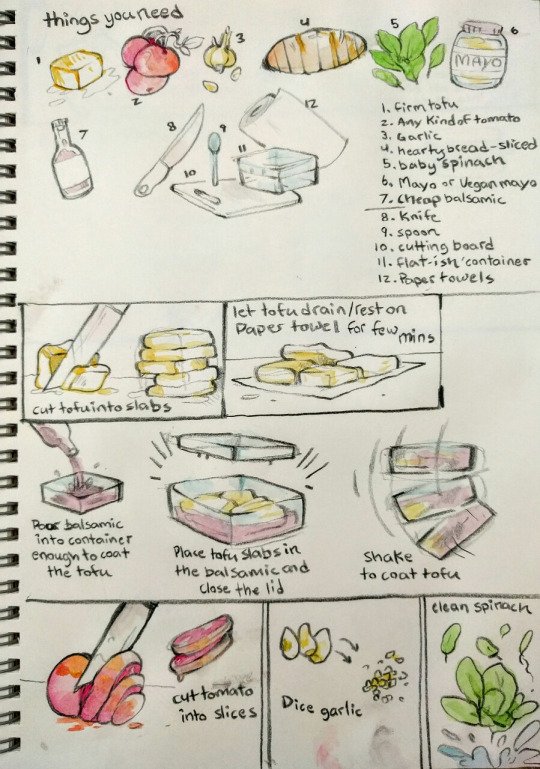 tofu sandwich 