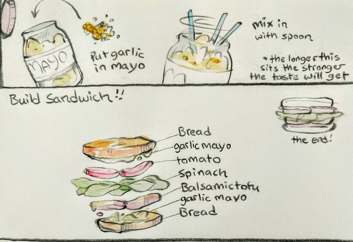 tofu sandwich 