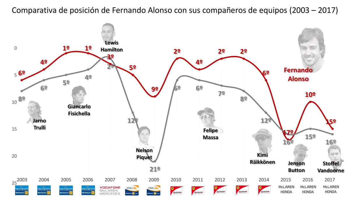 DavidSSFCB's tweet photo. https://t.co/Xlsx75HN0t