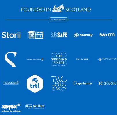 FoundinScotland's tweet photo. Check out our website: https://t.co/FgksqwP5JB    
Showcasing #Scottish #business #startups and #entrepreneurs.
. https://t.co/HZQYxDcOQL