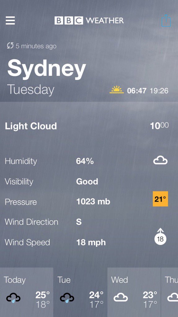 bespangle's tweet image. BBC Weather forecast for Sydney. Tomorrow: Light Rain. Max 24°C, min 17°C. bbc.co.uk/weather/214771…