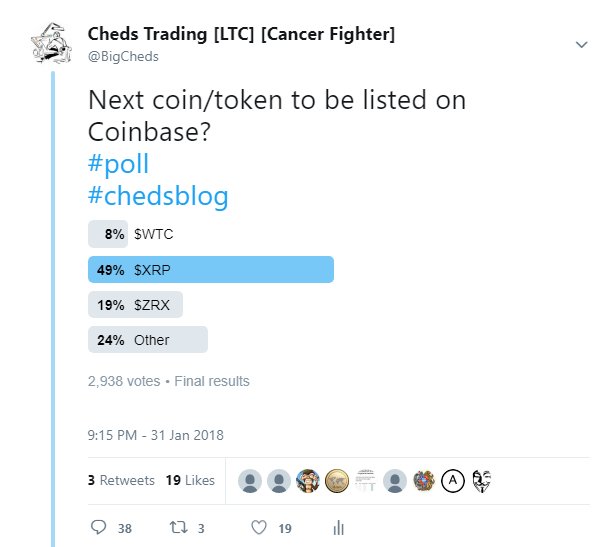 BigCheds's tweet image. Study the competition, know who you are playing against! &quot;Trader psychology - Polls: Results and analysis -&quot; (3004 views) #chedsblog    FREE   chedstrading.blogspot.com/2016/07/chedsb…