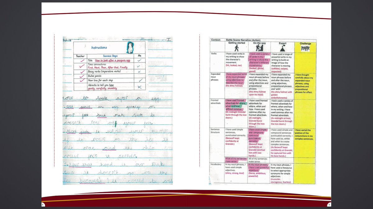 a systemic treatment of bulimia nervosa women in transition