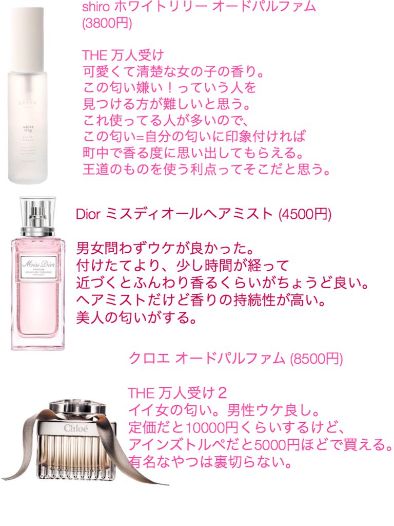 コスメ ネイル 服 Twitter