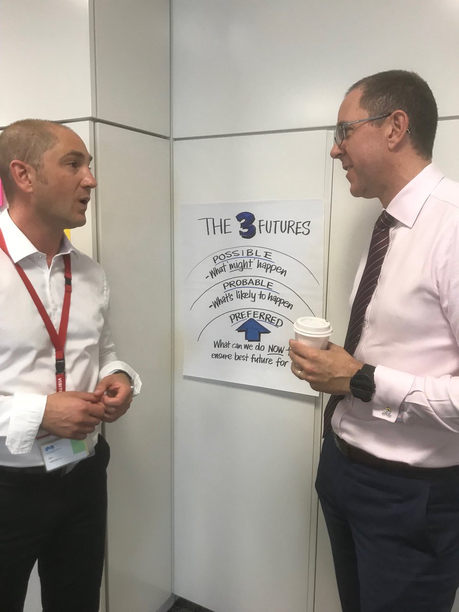 Coffee is a remarkable resource. When it comes to considering the future - a little caffeine goes a long way... Thanks <a href="/HelloStepChange/">Step Change: Strategy, meet creativity</a> for helping @MercerAu consider and shape a preferred future