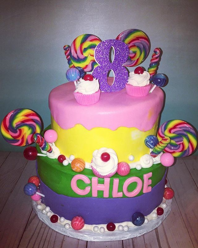 TSSCakes's tweet photo. #lollipops and #cupcakes #birthdaycake https://t.co/kfnauj50m7 https://t.co/s8GbAbBVv1