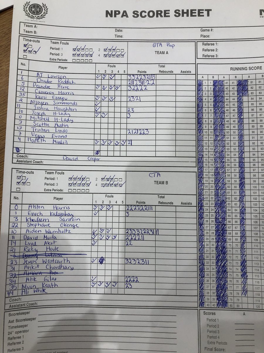 devonimrie10's tweet photo. GTA Prep 78-83 Canada Topflight Academy @gta_prep @CanadaTopflight 

AJ Lawson: 20p 8a 7r
Dondre Reddick: 15p 2r 2a
Tristan Lindo: 13p 4r 2a

Aiden Warnholtz: 21p 7r 1a
Jevon Westcarth: 15p 12r
Alston Harris: 15p 2r 1a

@NPACanada https://t.co/iNu9Eg5AcD