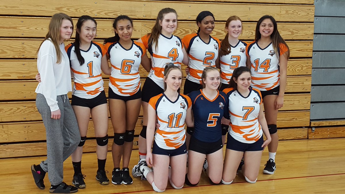 rawlsta's tweet photo. BYVC 18U Bronze Division Champions at the Volleyfx Winter Challenge. Won 6 matches, split 2 matches, and lost 1 match over the past 2 days.  Won 14 sets lost 7 sets.  Great weekend for the team. https://t.co/b41SN1NL5S
