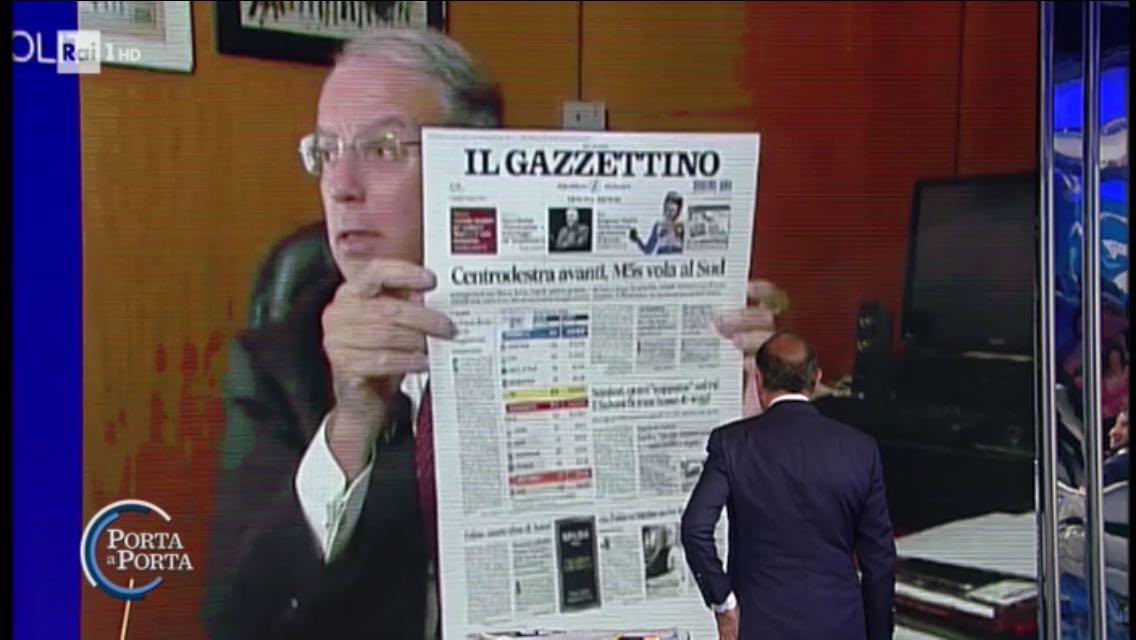 "Centrodestra avanti, M5S vola al Sud" La bozza della prima pagina de <a href="/Gazzettino_Info/">ilgazzettino</a> di domani, ora a #portaaporta #Elezioni2018