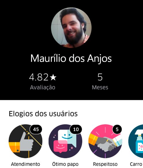 failwars's tweet photo. @caitomainier lamento estragar o clima festivo do #ChoqueNoOscar, mas eu acabei de descobrir como o Maurílio conheceu o motorista da Uber: https://t.co/3tTpWWCa80