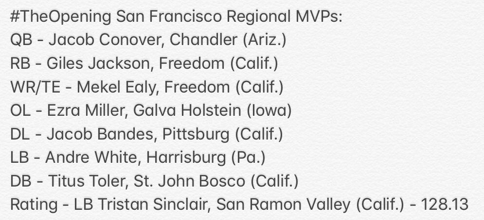 Stumpf_Brian's tweet photo. Talented group of kids today in #NorCal - congrats to #TheOpening San Francisco MVPs! https://t.co/DUZtM2rzwk
