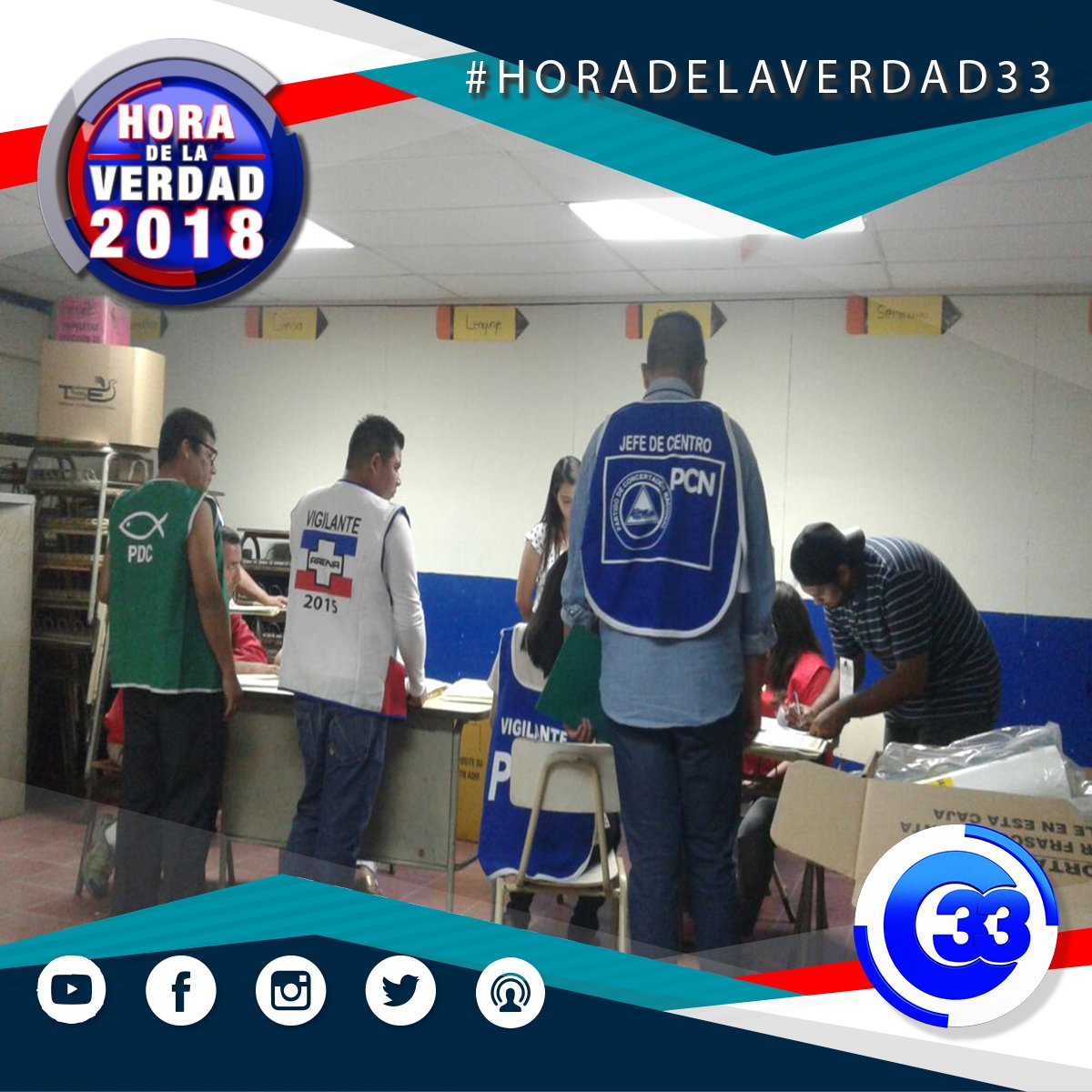 canal33tv's tweet image. #HoraDeLaVerdad33 #ConteoFinal. 
Estos son los resultados de la JRV 1568: ARENA, 100, FMLN 63, GANA 9, PCN 9, PDC 5, CD 5, PSD 4, FPS 1, NO PARTIDARIO 8, ABSTENCIONES 3, NULOS 56, CRUZADOS 42, TOTAL 305 Vía @JazminOrantes