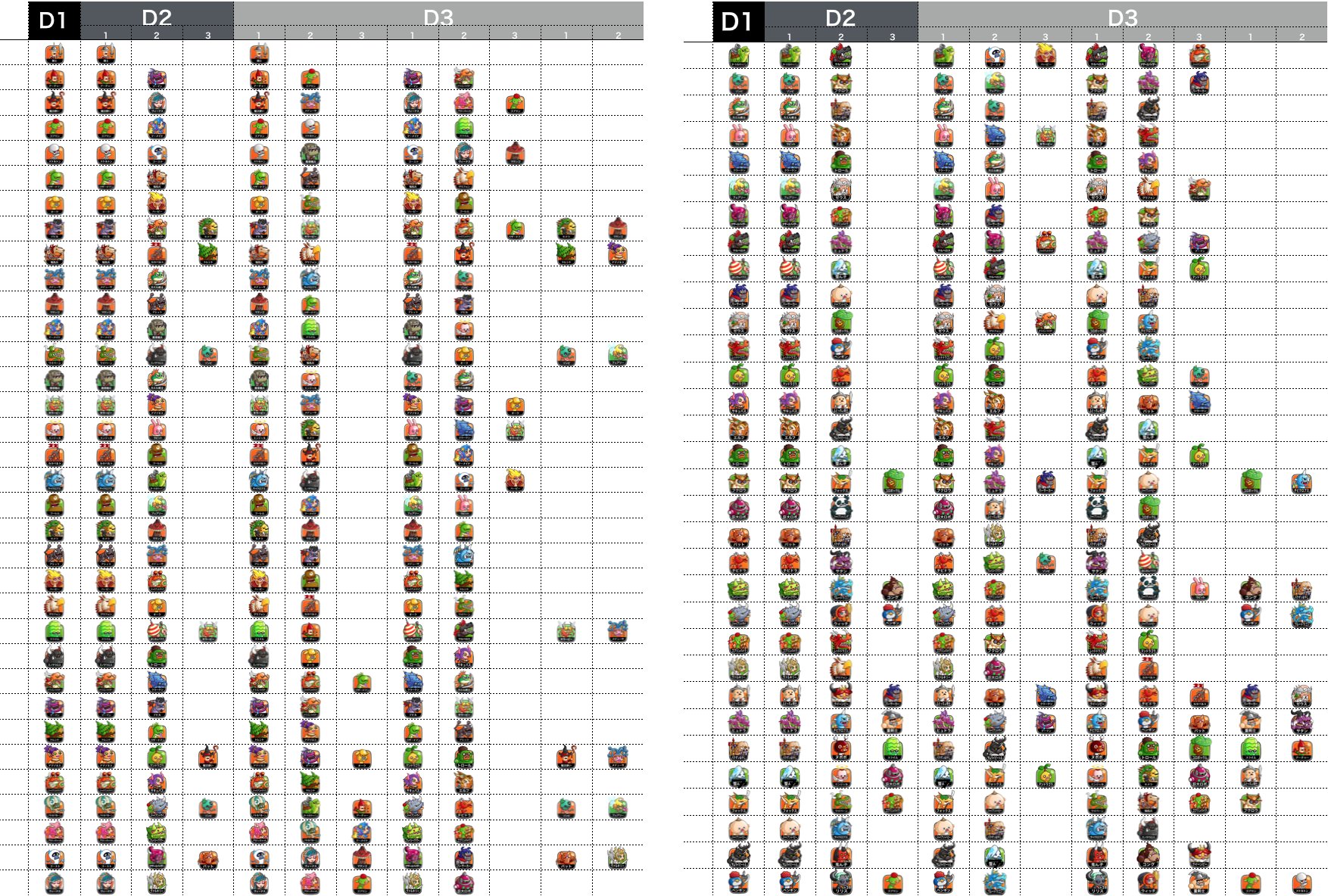 めめるび 城ドラ トロフィーd1表更新3 5 めめるび 城ドラ トロフィーd1表更新3 5