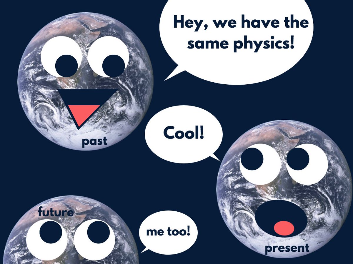 GaylenSinclair's tweet photo. #Paleoclimate 101. Thanks, James Hutton https://t.co/uY8zMIunpv