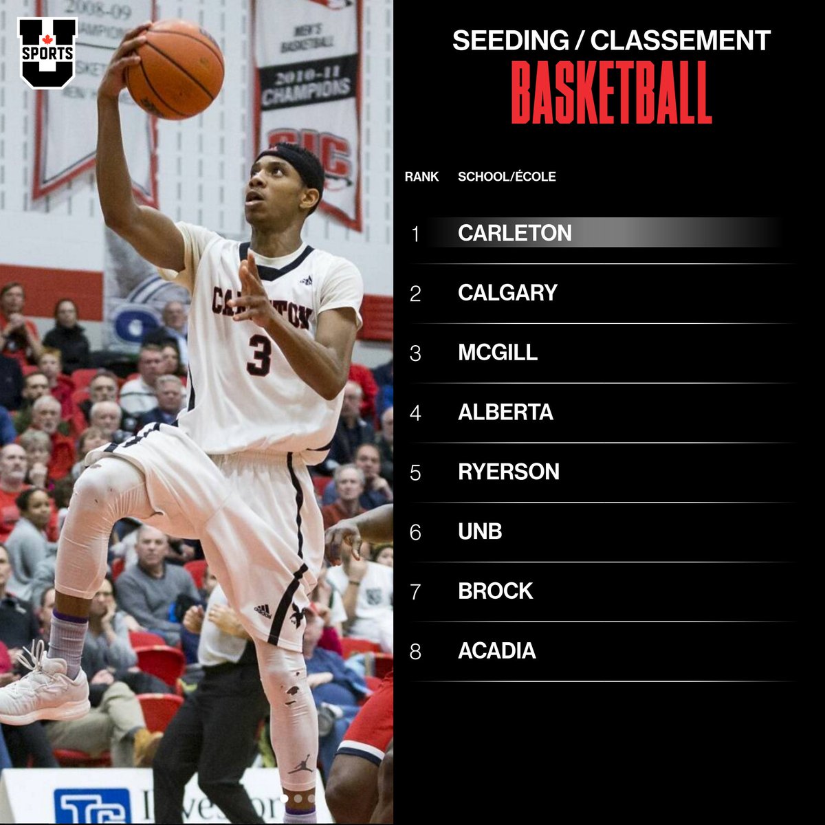 U SPORTS tweet media