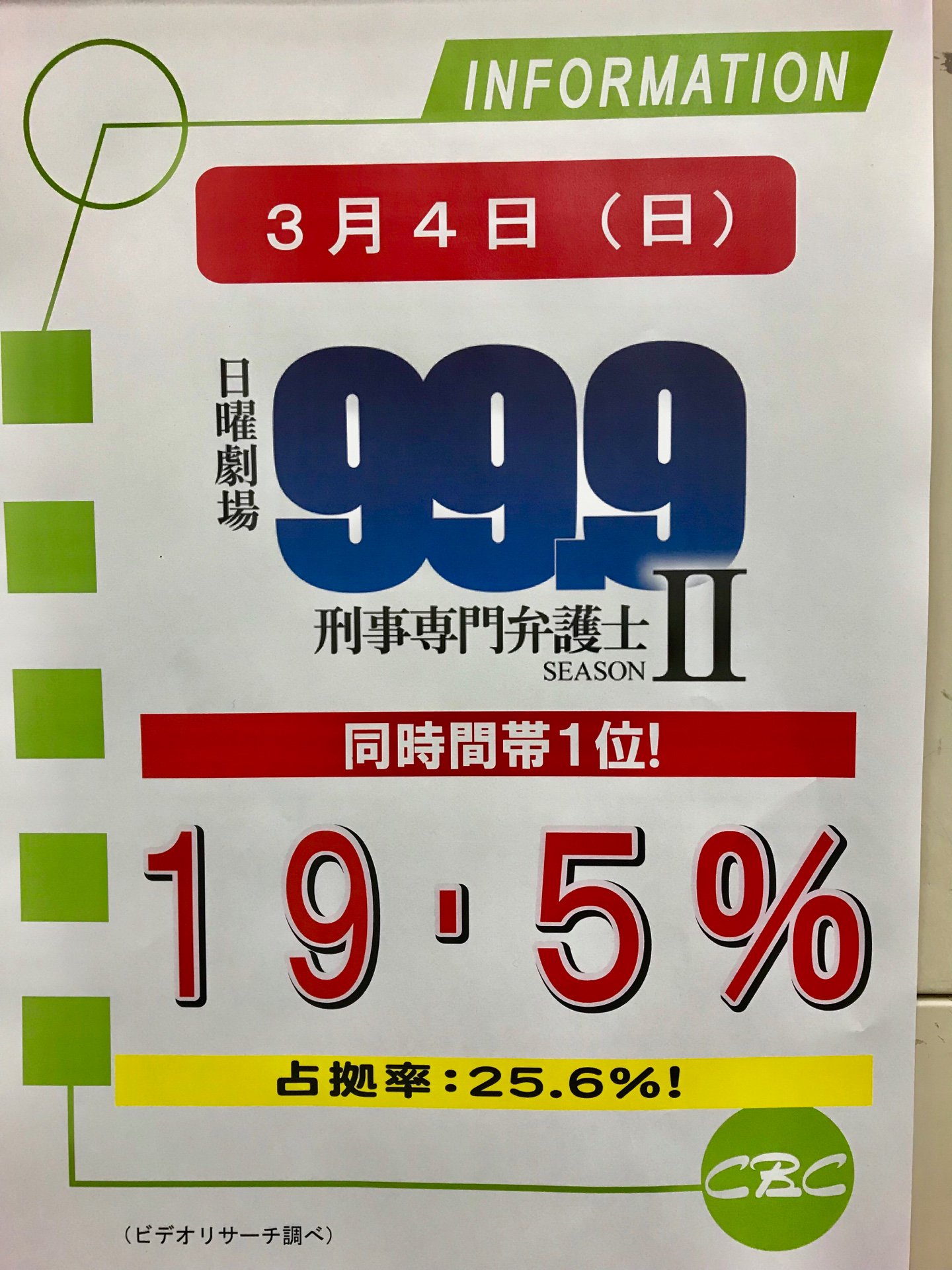 Cbcテレビ５ch 公式 高視聴率御礼 昨日 4日 放送の 99 9 刑事専門弁護士 Season が名古屋地区で19 5 の高視聴率 ビデオリサーチ調べ 皆様ありがとうございます 次週は深山の前に川上裁判官が立ちはだかる あと2話 最後までぜひご覧