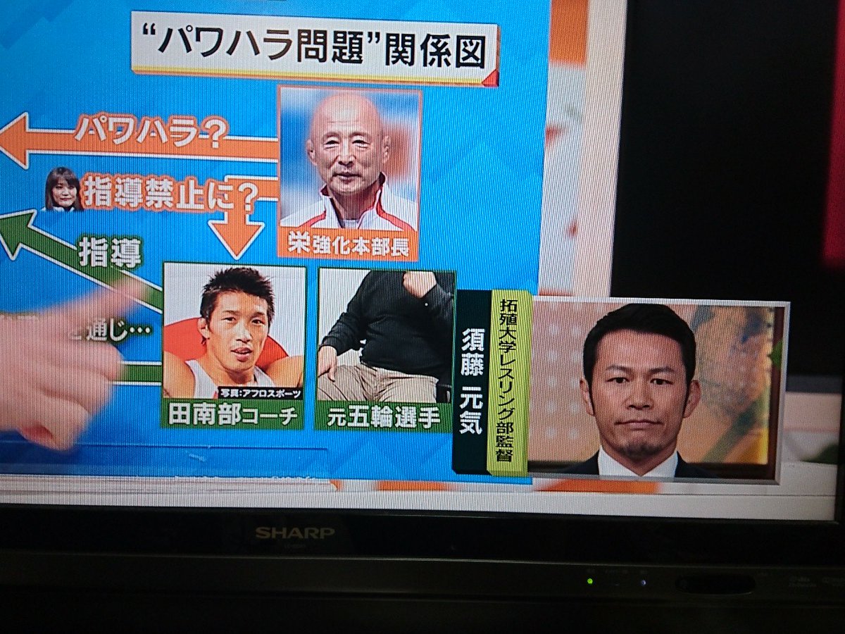 ルナドーパント Twitter Search