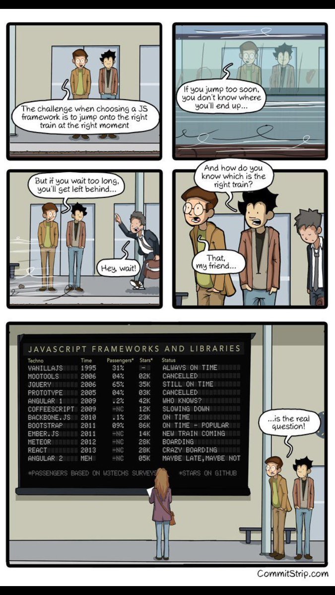 PaxusDigital_JR's tweet photo. Bit out of date, but I love this #JavaScript explanation! 

#AngularJS #EmberJS #ReactJS #Bootstrap #VanillaJS #Angular2 #BackboneJS #jQuery https://t.co/mvwScH3mdT