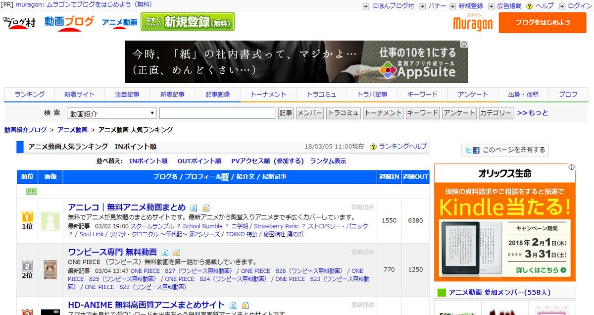辻正浩 Masahiro Tsuji 漫画村を代表とするリーチサイトは 広告の形で身近な会社が支援していますね これは多くの人が知ってる にほんブログ村 の動画リーチサイトランキングページ ヤフーやマイクロアド 楽天の広告が配信されている 一週間前