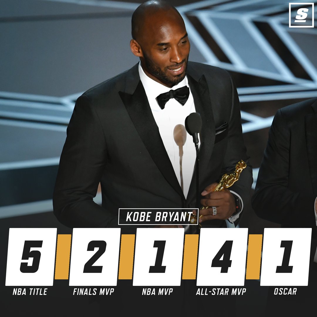 theScore's tweet photo. Kobe Bryant added some new hardware to the trophy collection at the #Oscars90 https://t.co/VThpmmsEHS