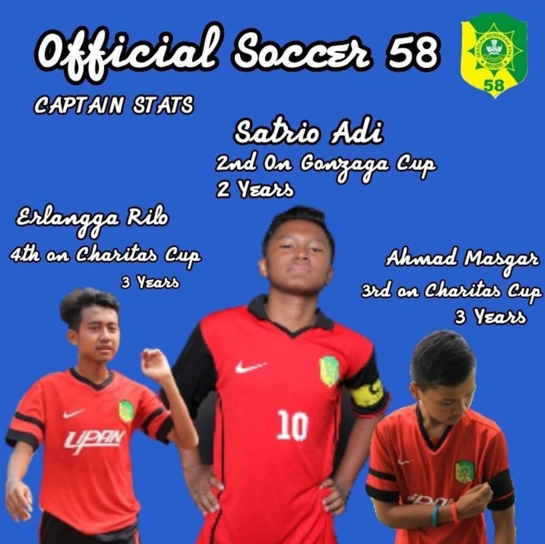 Soccer58SHS's tweet photo. Pecah Rekor! @satrioadi10 menjadi kapten @officialsoccer58.id yang paling sukses membawa tim melangkah jauh di suatu partai event turnament yang di ikuti Soccer 58, dia melalukan dalam kurun waktu 2 tahun, mengalahkan pendahulu nya. Proud!🤙🔥 https://t.co/hwpNcz44hR
