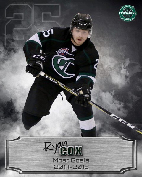TargetPhoto's tweet photo. Congrats to @rcox19 on winning @TheAJHL @SPcrusaders 17-18 Most Goals Award #AJHL #SPCrusaders #InYourFace #SimplytheBest #10YearsofAction #ActionPhotography https://t.co/PTQbIZ0DqM