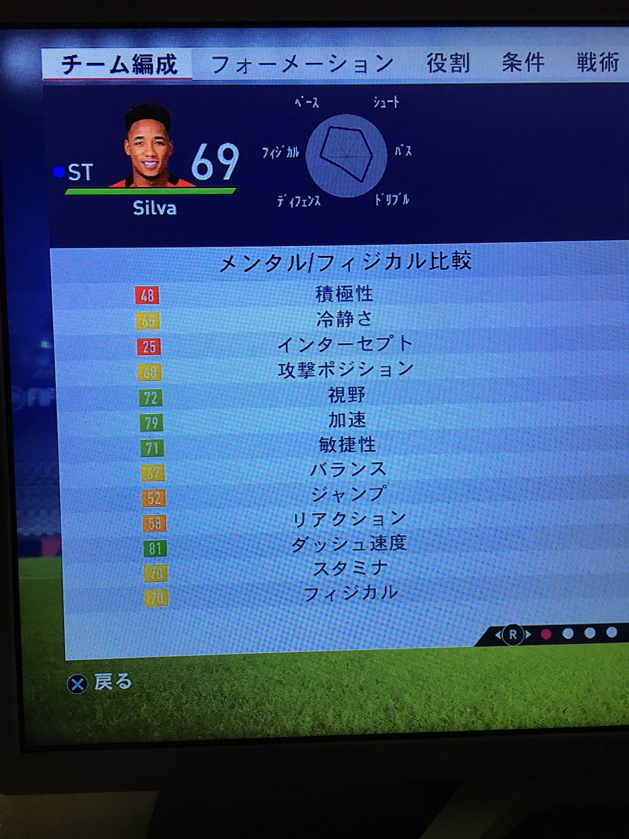 K E N 浦和レッズへの移籍が決まったニューカッスルジェッツｍｆ アンドリュー ナバウト ナブート 選手のfifa18での数値 ちなみにラファエルシウバとの比較 ガチムチ系 Fifa18