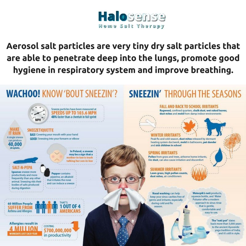 HomeSaltTherapy's tweet photo. Aerosol salt therapy helps in allergic asthma!!
#NaturalRockSalt #RockSalt #HomeSaltTherapy #Salinetherapy
#DeckerNetiPot #SaltTherapy #SaltAirDevice #SaltAirUse https://t.co/rhql8mMUvN