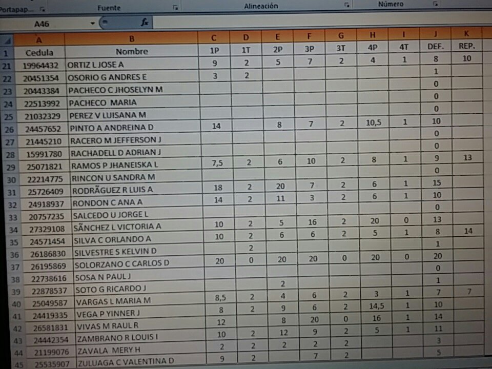 Michgf3's tweet photo. Notas definitivas meca 1 parte 2 https://t.co/aBFDaVdYCS