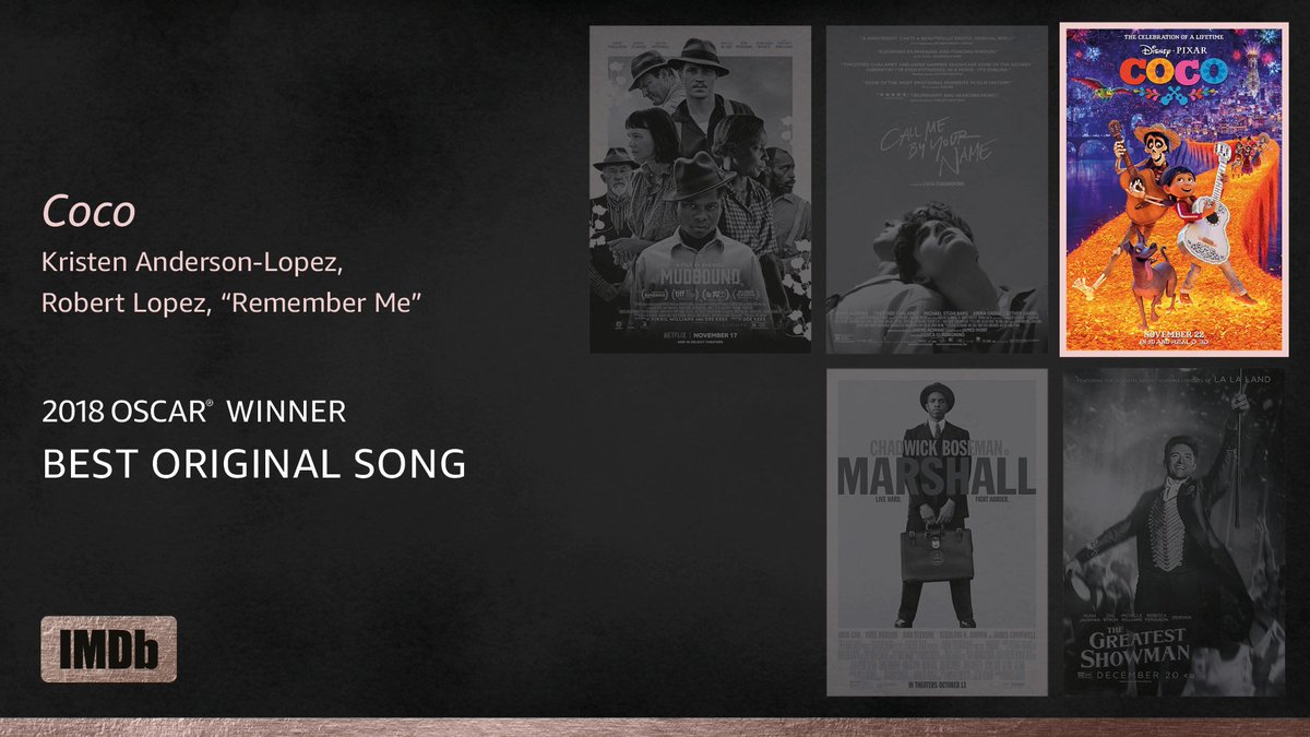 IMDb's tweet photo. Best Original Song goes to… “Remember Me” from @pixarcoco, Kristen Anderson-Lopez, Robert Lopez. https://t.co/TnemasFJmG #Oscars https://t.co/Msyo3UpYCQ