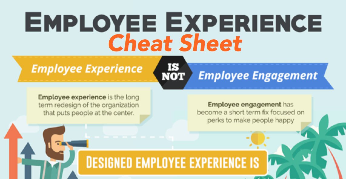 jacobm's tweet photo. The #EmployeeExperience Cheat Sheet (Infographic)  #FutureofWork https://t.co/ICmSFa5UYk https://t.co/0vvpRxKNAw