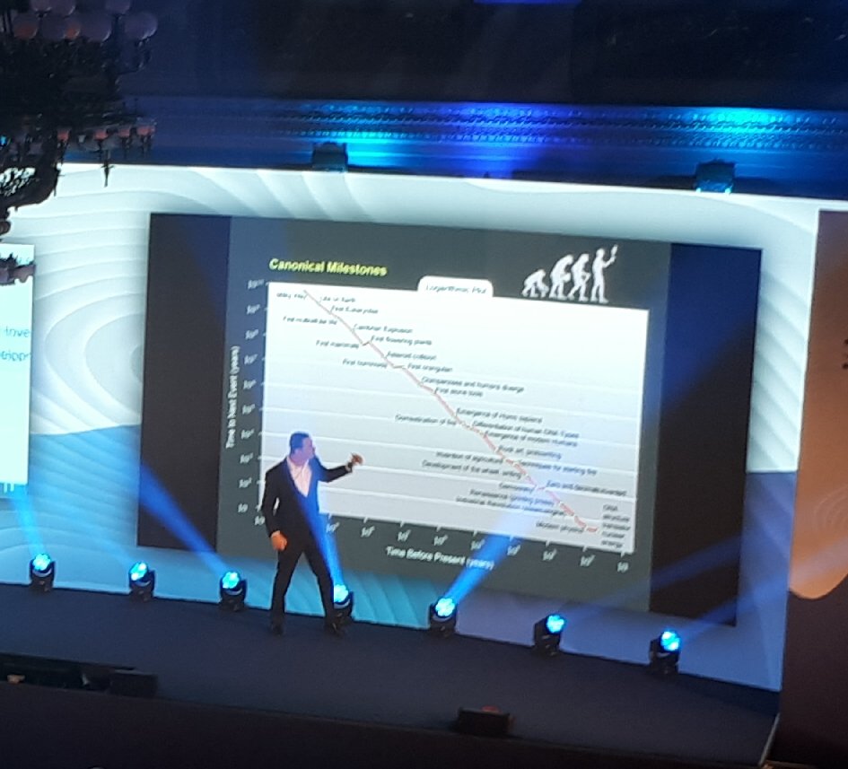 Unlike in economic and startup events, most graphs fall downwards on #SUCzech. Unexpected.