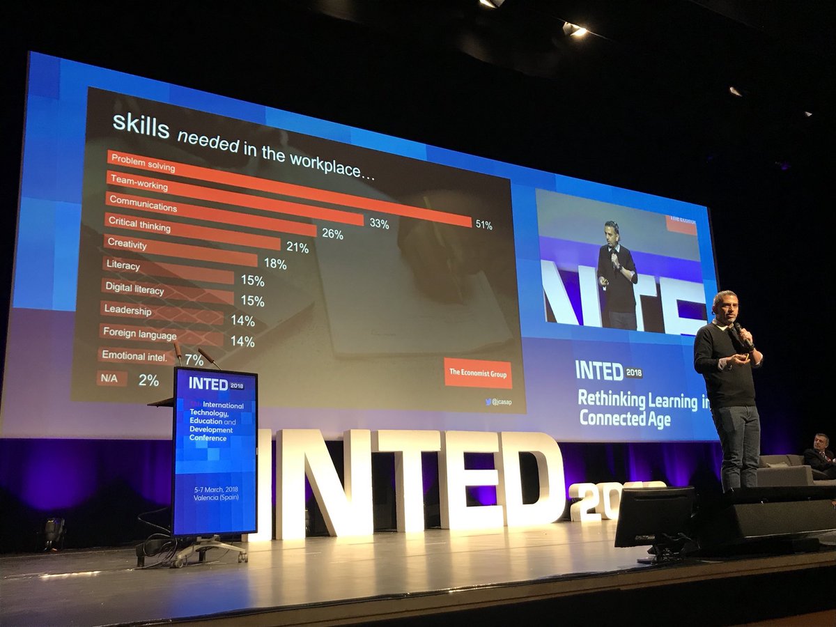 BuyleMarijke's tweet photo. What skills will our students need? @jcasap #INTED2018 https://t.co/ZSFlwa4TWM