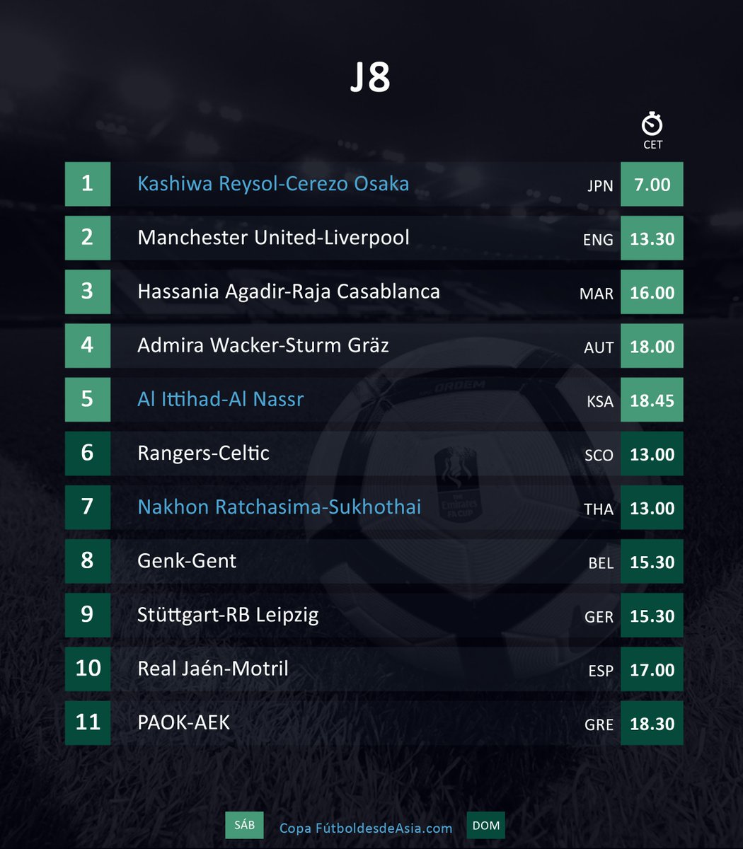 quinielov's tweet photo. Buenos días! Tras la próxima jornada ya habremos llegado al ecuador de la liga. Estos son los partidos correspondientes a la fecha 8 elegidos por @nabilacb
Los resaltados en azul corresponden a la Copa Fútbol desde Asia. Suerte!
@FutboldesdeAsia #CopaFDA #quinielov https://t.co/mq9olQaDio