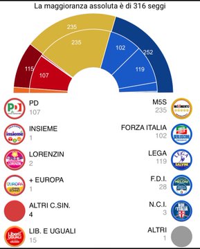 Посмотреть изображение в Твиттере