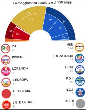 Посмотреть изображение в Твиттере