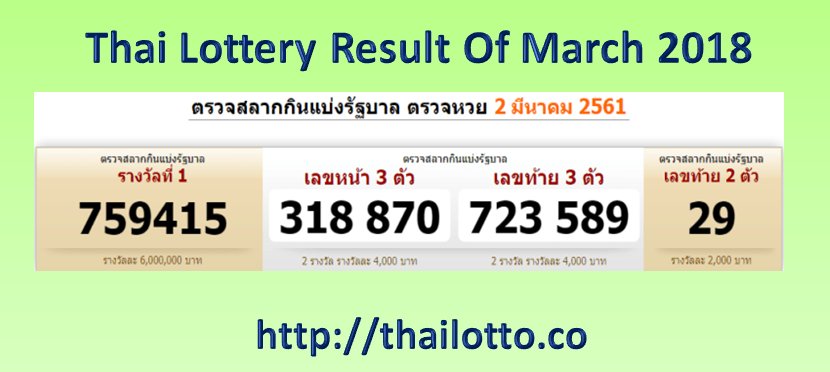 Thai Lottery Result Chart 2018