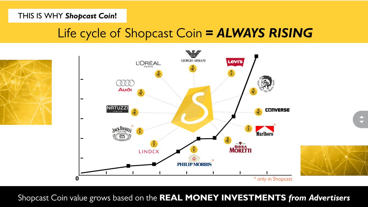 Shopcastoff2018's tweet photo. GOODMORNING EVRYONE!
CLICK HERE NEW OPPORTUNITY👉 🔴https://t.co/nFb9z0nLtm🔴 #PROJECT #ITALY #CRYPTO #SHOPCAST #BITCOIN #ethereum #coinbase #blockchain #airdrop @air_drop_2018 @airdropking_io @AirDroPebune @MuhTaufal @ICO_HUNTER @Bitcoin @binance_2017 @BittrexExchange @BitPay https://t.co/Hlx4XpzYJA