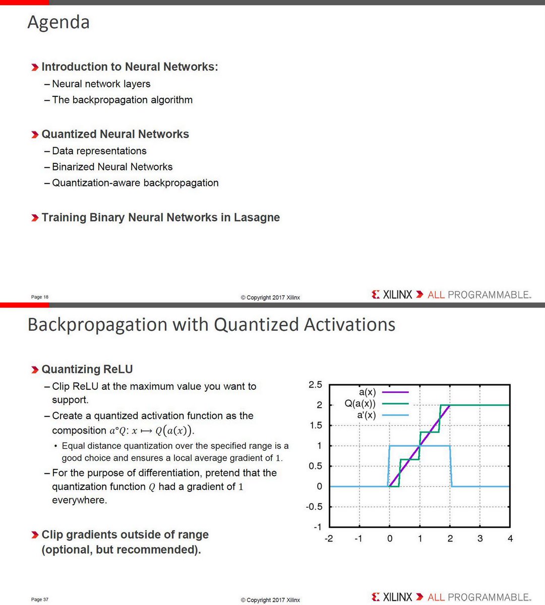 buy projektmanagement