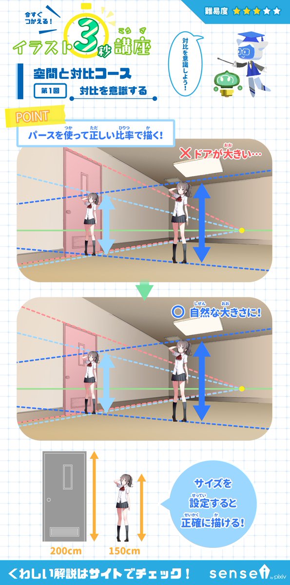 Pixiv描き方 Sensei در توییتر パースを使って 正しい距離感でイラストを描いてみましょう イラスト3秒講座 詳しくはこちら T Co Uyuvkgvmnt