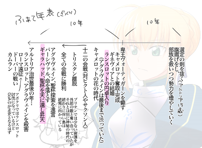 のく Noc Turn さんのマンガ一覧 7ページ ツイコミ 仮 のく Noc Turn さんのマンガ一覧 7ページ ツイコミ 仮