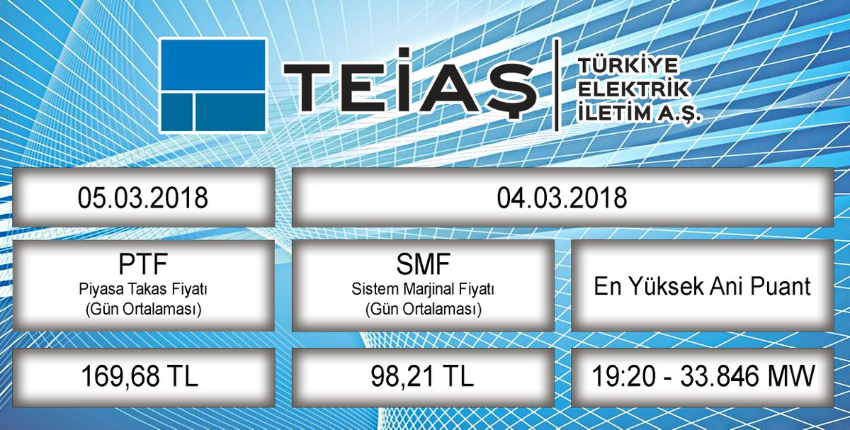 #TEİAŞ #EPİAŞ #enerjiningücü #enerjipiyasası #enerji #ptf #smf #puant