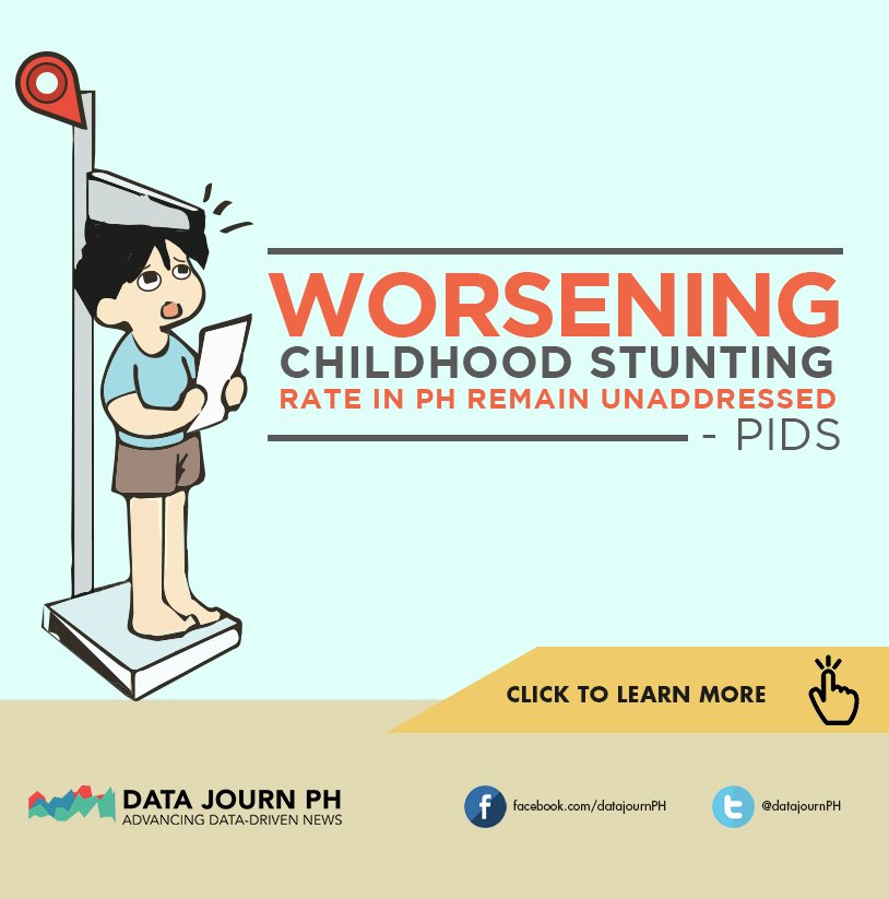 DataJournPH's tweet photo. Read the news report here: https://t.co/Mg3qDeGKY4. Read the full policy note here: https://t.co/MLLDsUHIQH #ChildhoodStunting #Malnutrition #Philippines #HealthForAll https://t.co/flWSut7Hf7