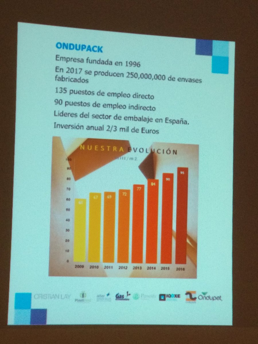 empresa_EXT's tweet photo. Esta mañana estamos en el Acto de Clausura de Programa Superior de Crecimiento Empresarial en Mérida.
#empresas #directivos #formación #talento @JuntaEx_Empresa @e_avante https://t.co/UVlKOi7nHi
