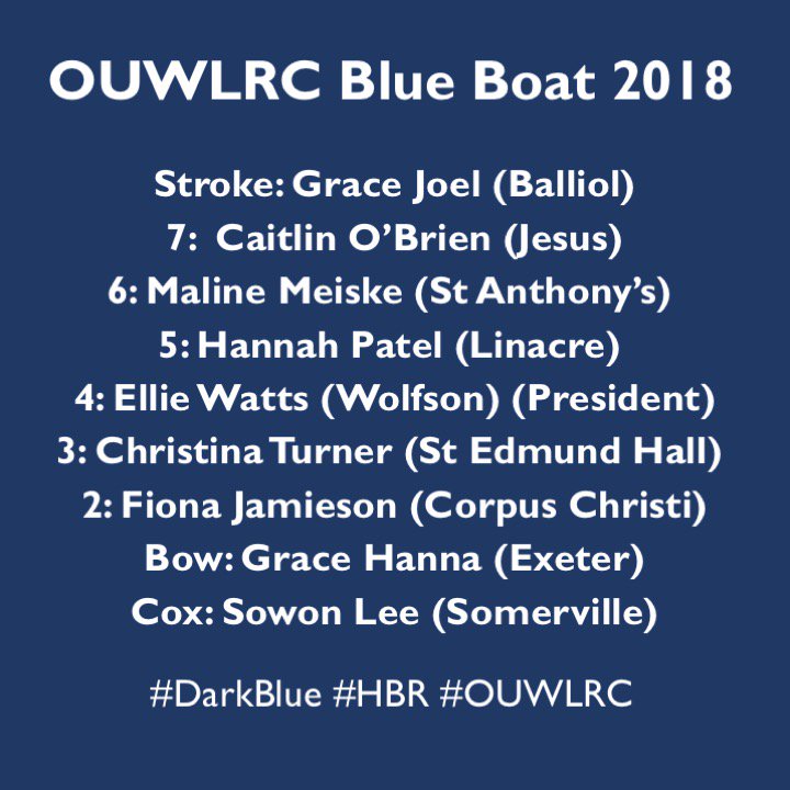 We are delighted to announce the 2018 #OUWLRC Blue Boat to represent Oxford at the Oxford-Cambridge Lightweight Boat Races in Henley on Sunday 18th March 2018 #HBR #darkblue