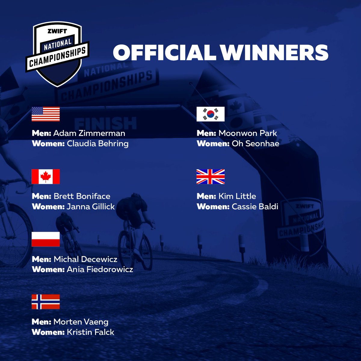 GoZwift's tweet photo. Here are your 2018 Zwift National Champions. Thanks to everyone who participated! #ZwiftNationals https://t.co/MKrF3TNg9a