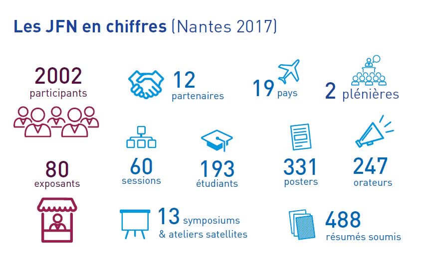 ICN Paris 2025 (icnparis2025) / Twitter