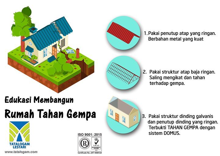 tatalogam's tweet photo. Genteng Metal Si Mantap : #ProdukSiMantap #bajaringanterbaik #gentengmetalberkualitas #taso #sakuraroof #praktis #multiroof #roofing #lightsteel #manufacturing #buildingmaterial #tatalogam #simantap
Sahabat SiMantap berikut ini Edukasi Membangun Rumah Tahan Gempa.
contact@β¦ https://t.co/NZkafcvsVZ