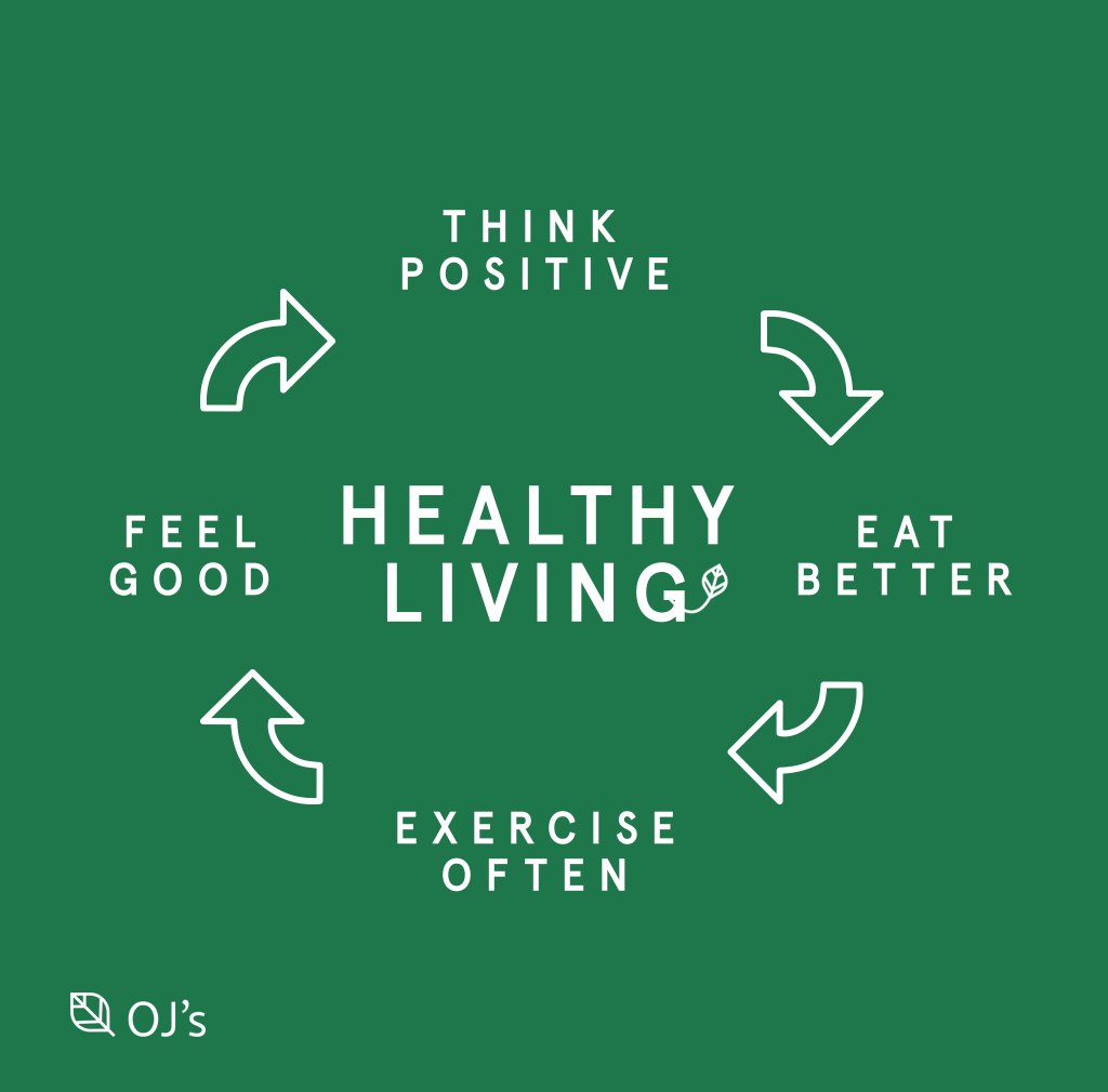 ojskitchen's tweet photo. The cycle of life.

#amman #jordan #lovejo #be_amman #ammanfood https://t.co/2oPsA6fFNe